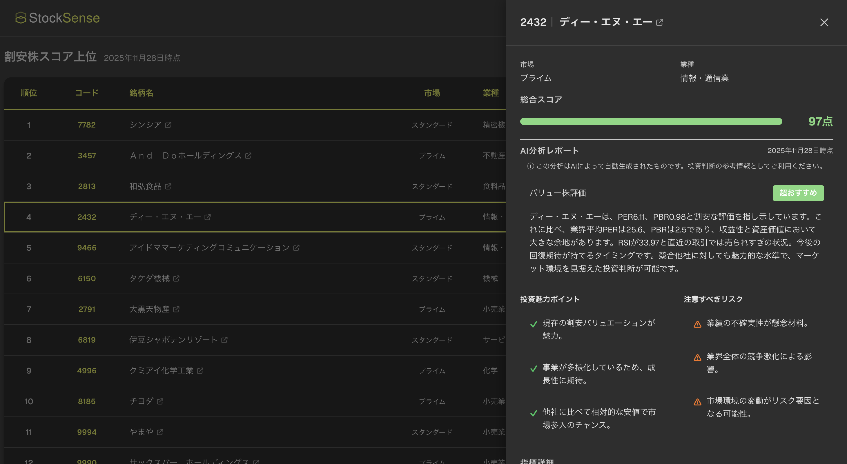 StockSenseの画面イメージ - 割安株スコア一覧とAI分析レポート